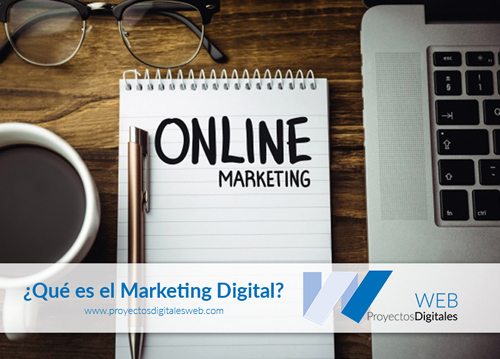 ¿Qué es el Marketing Online?